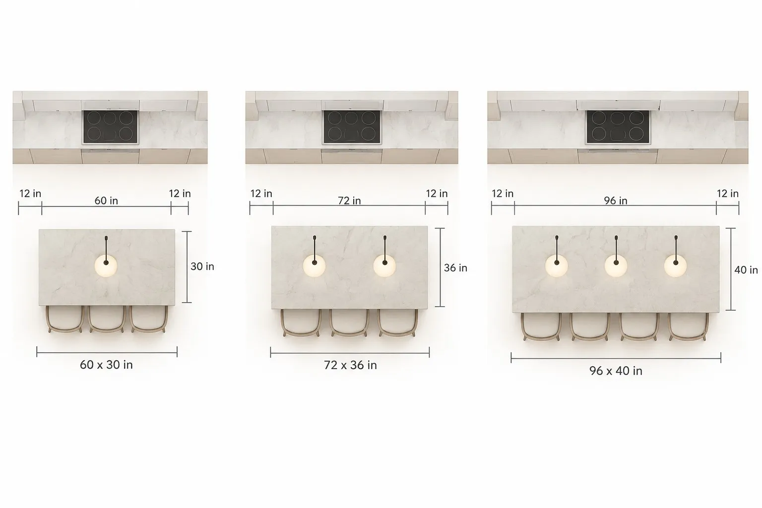 Top-down diagram showing pendant spacing for three hypothetical kitchen island sizes