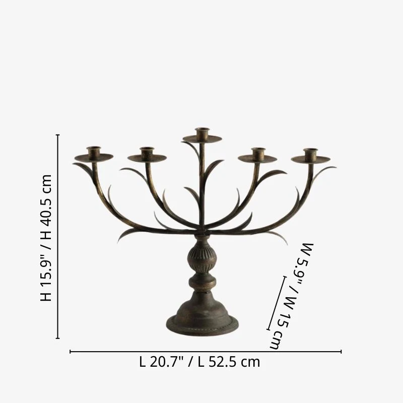 Aura candlestick dimensions diagram